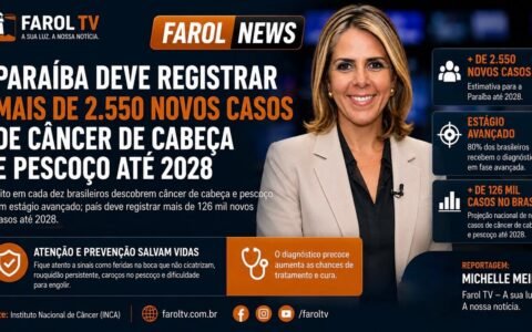 Paraíba deve registrar mais de 2.550 novos casos de câncer de cabeça e pescoço até 2028