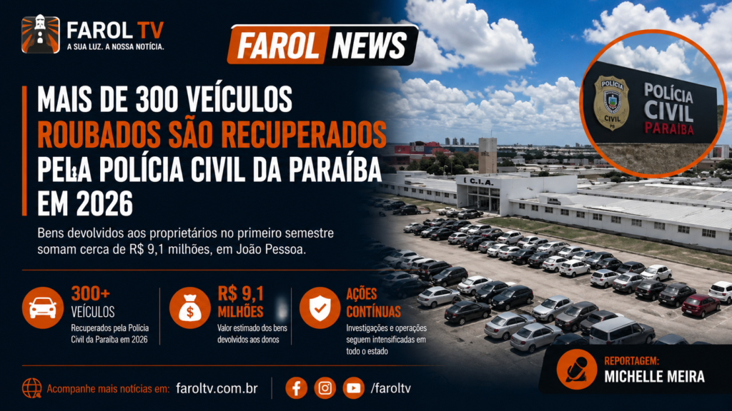 Polícia Civil da Paraíba recupera mais de 300 veículos roubados no primeiro semestre de 2026