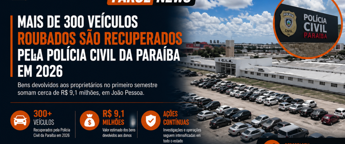 Polícia Civil da Paraíba recupera mais de 300 veículos roubados no primeiro semestre de 2026