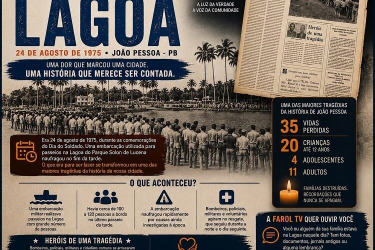 Tragédia da Lagoa: 51 anos depois, memória de uma das maiores tragédias de João Pessoa permanece viva