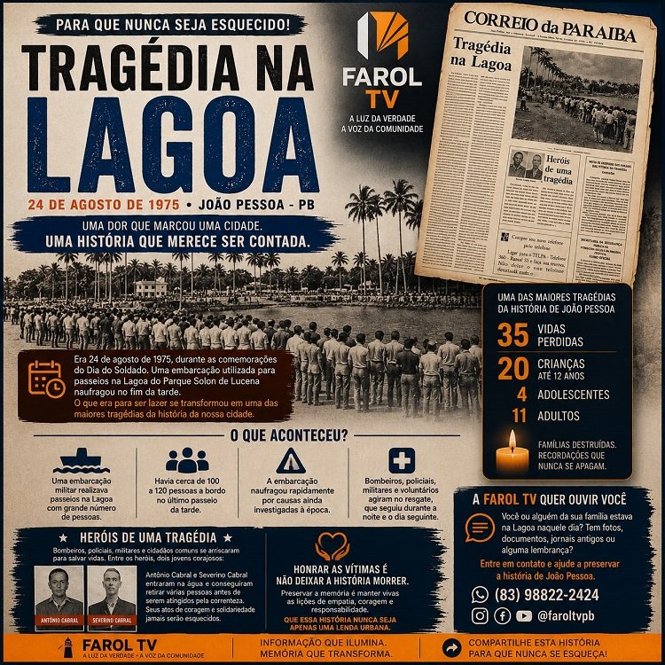 Tragédia da Lagoa: 51 anos depois, memória de uma das maiores tragédias de João Pessoa permanece viva